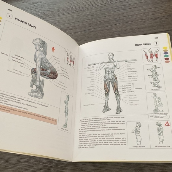 Delavier strength, training, anatomy, second edition - Picture 3 of 10
